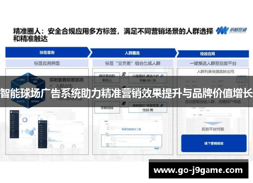 智能球场广告系统助力精准营销效果提升与品牌价值增长