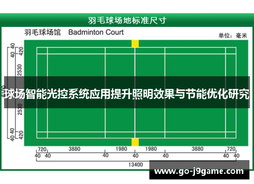 球场智能光控系统应用提升照明效果与节能优化研究