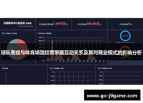 球队表现与体育场馆经营策略互动关系及其对商业模式的影响分析