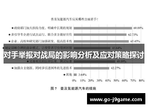对手举报对战局的影响分析及应对策略探讨