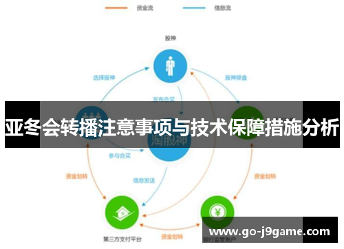 亚冬会转播注意事项与技术保障措施分析