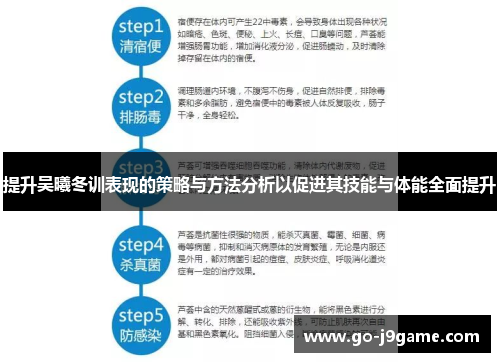 提升吴曦冬训表现的策略与方法分析以促进其技能与体能全面提升