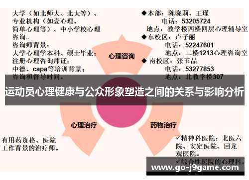 运动员心理健康与公众形象塑造之间的关系与影响分析