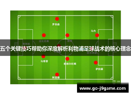 五个关键技巧帮助你深度解析利物浦足球战术的核心理念
