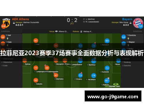 拉菲尼亚2023赛季37场赛事全面数据分析与表现解析