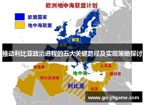 推动利比亚政治进程的五大关键路径及实现策略探讨
