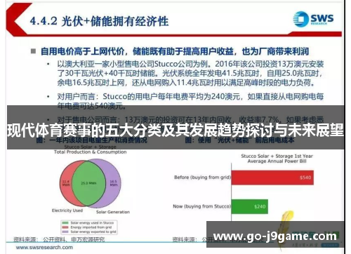 现代体育赛事的五大分类及其发展趋势探讨与未来展望