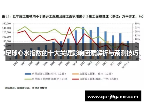 足球心水指数的十大关键影响因素解析与预测技巧