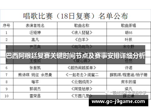 巴西阿根廷复赛关键时间节点及赛事安排详细分析
