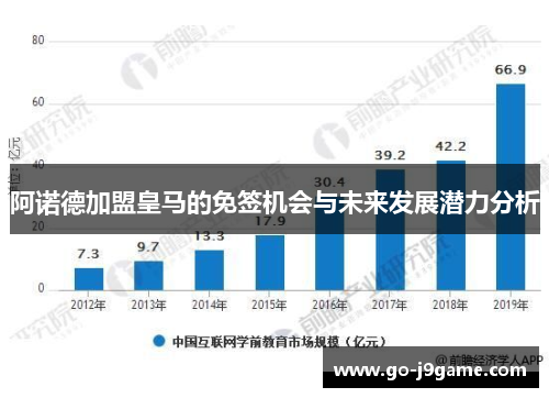 阿诺德加盟皇马的免签机会与未来发展潜力分析