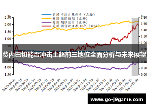 费内巴切能否冲击土超前三地位全面分析与未来展望