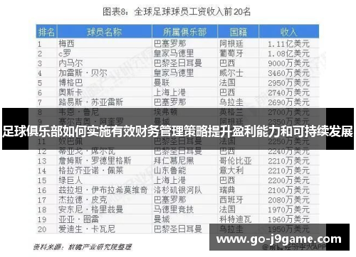 足球俱乐部如何实施有效财务管理策略提升盈利能力和可持续发展