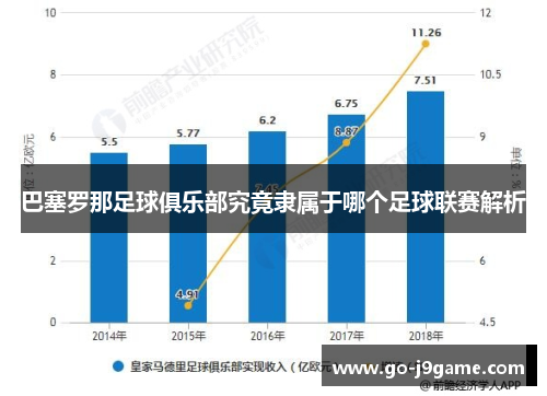 巴塞罗那足球俱乐部究竟隶属于哪个足球联赛解析 巴塞罗那足球俱乐部究竟隶属于哪个足球联赛解析