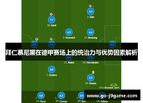 拜仁慕尼黑在德甲赛场上的统治力与优势因素解析 拜仁慕尼黑在德甲赛场上的统治力与优势因素解析