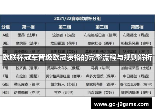 欧联杯冠军晋级欧冠资格的完整流程与规则解析