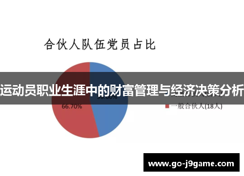 运动员职业生涯中的财富管理与经济决策分析