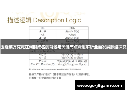 围绕莱万究竟在何时成名的背景与关键节点深度解析全面发展脉络探究