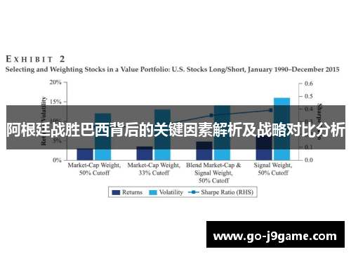 阿根廷战胜巴西背后的关键因素解析及战略对比分析
