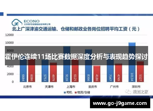霍伊伦连续11场比赛数据深度分析与表现趋势探讨
