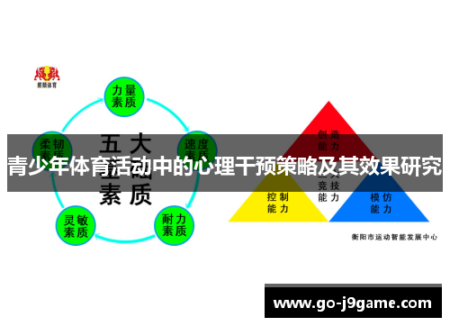 青少年体育活动中的心理干预策略及其效果研究
