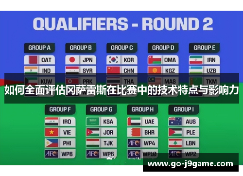 如何全面评估冈萨雷斯在比赛中的技术特点与影响力 如何全面评估冈萨雷斯在比赛中的技术特点与影响力