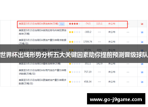 世界杯出线形势分析五大关键因素助你提前预测晋级球队