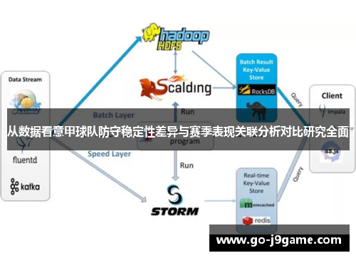 从数据看意甲球队防守稳定性差异与赛季表现关联分析对比研究全面