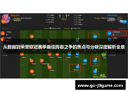 从数据到荣誉欧冠赛季最佳阵容之争的焦点与分歧深度解析全景