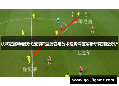 从欧冠赛场看现代足球阵型演变与战术趋势深度解析研究路径分析