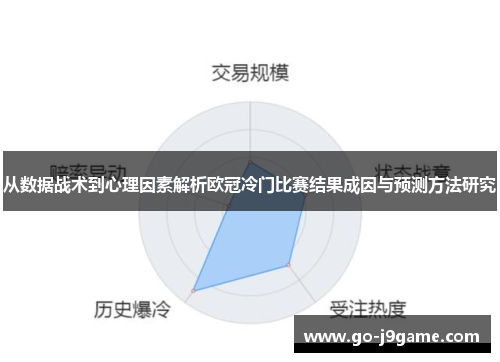 从数据战术到心理因素解析欧冠冷门比赛结果成因与预测方法研究
