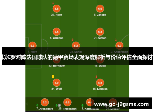 以C罗对阵法国球队的德甲赛场表现深度解析与价值评估全面探讨