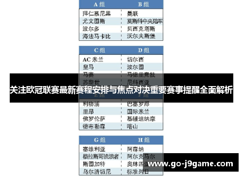 关注欧冠联赛最新赛程安排与焦点对决重要赛事提醒全面解析