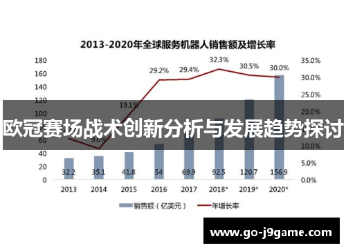 欧冠赛场战术创新分析与发展趋势探讨