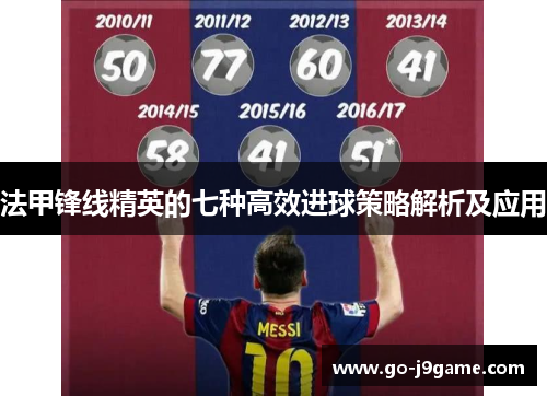 法甲锋线精英的七种高效进球策略解析及应用