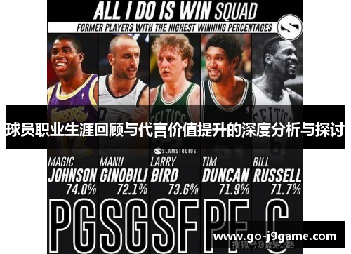 球员职业生涯回顾与代言价值提升的深度分析与探讨