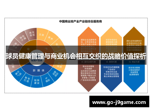 球员健康管理与商业机会相互交织的战略价值探析