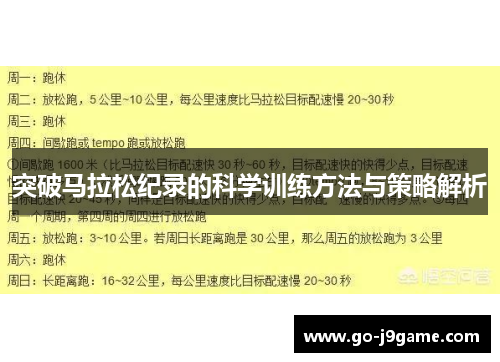突破马拉松纪录的科学训练方法与策略解析